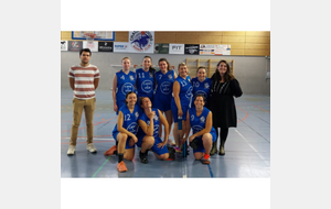 Retour sur le Début de saison